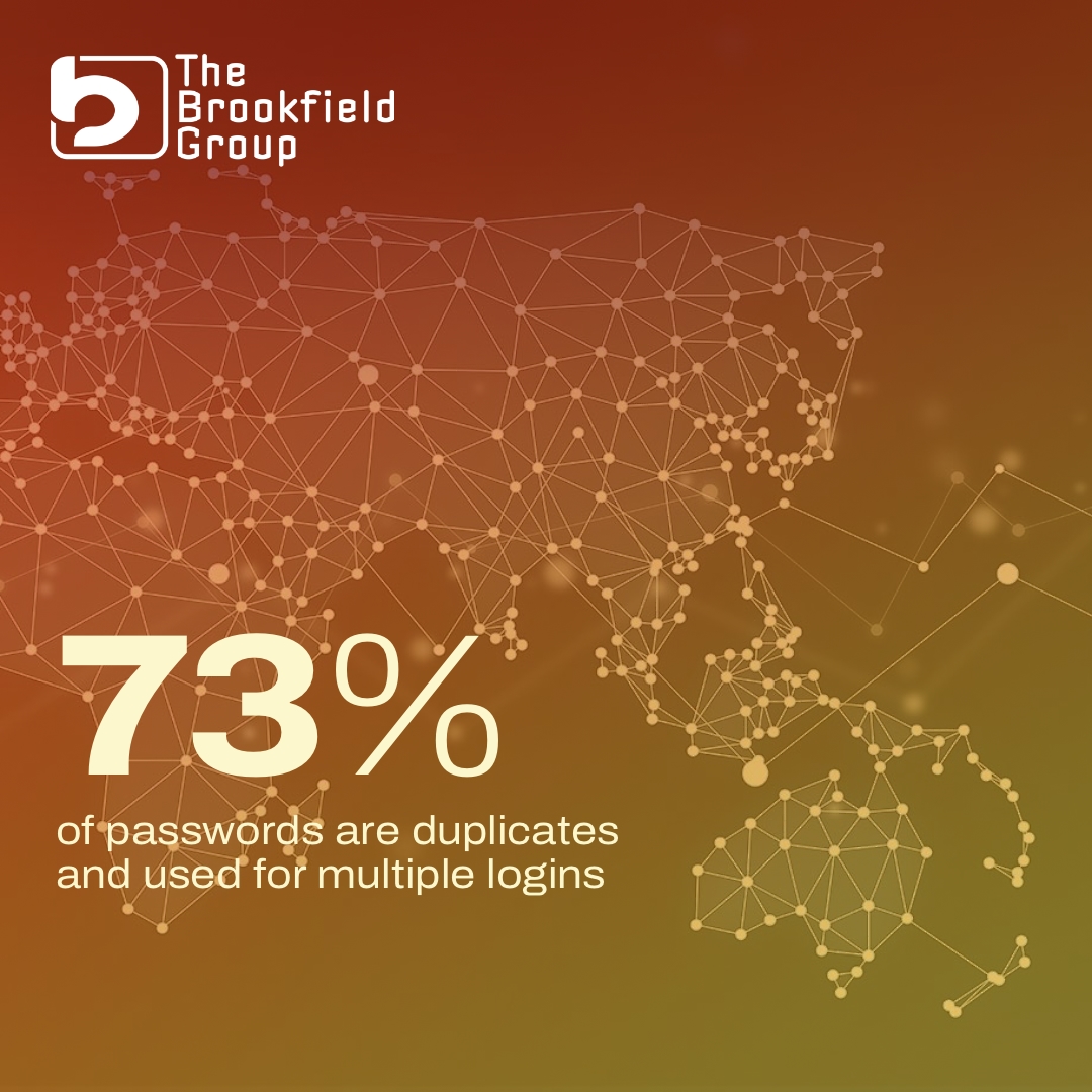 The Brookfield Group tweet media