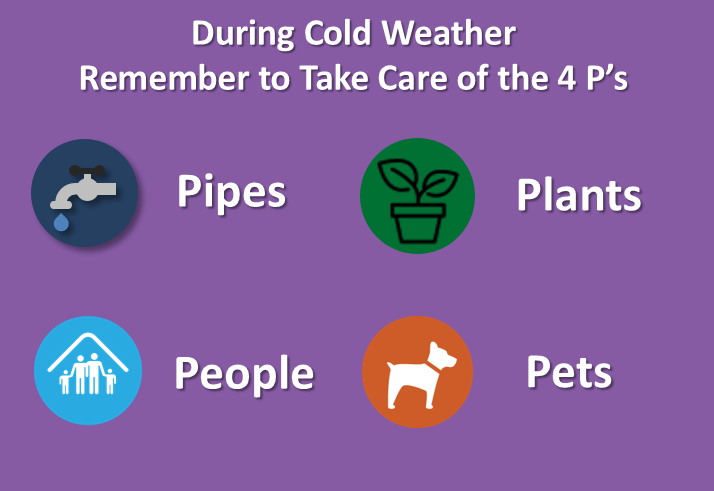 morgancoema's tweet photo. Morgan County will be under a freeze warning from 1am-9am Tuesday. Remember the 4 P's: People, pets, pipes, and plants. If using a space heater, be sure to place 3ft away from anything that can burn. #itscoldoutside #fallinthesouth #neighborcheck #spaceheatersafety https://t.co/Rcc2GBbj6d