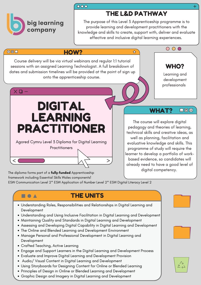 BigLearningCo's tweet photo. 🚨For #AdultLearnersWeek we're excited to share our new #DigitalApprenticeship offering: Digital Learning Practitioners with @GowerCollegeSwa

🤩INTERESTED? Book onto an info session HERE: https://t.co/lJLNAKKzmZ

👀Stayed tuned for more!
@LearnWorkUK @WorkingWales @WG_Education https://t.co/9nA8jZHO12