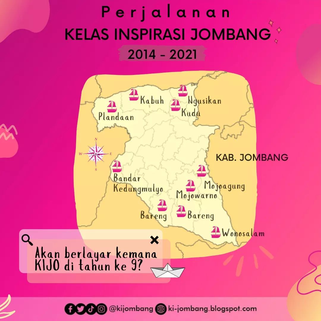 Perjalanan Kelas Inpirasi Jombang ternyata sudah lumayan lama nih Sobat Kijo

Sudah dari 2014 kami hadir dan rasanya senang sekali bisa sampai di titik ini yakni KIJO 9

Dermaga demi dermaga telah kami tuju dalam pelayaran ini. 
Kira-kira untuk #KIJO9 kami harus berlabuh kemana?