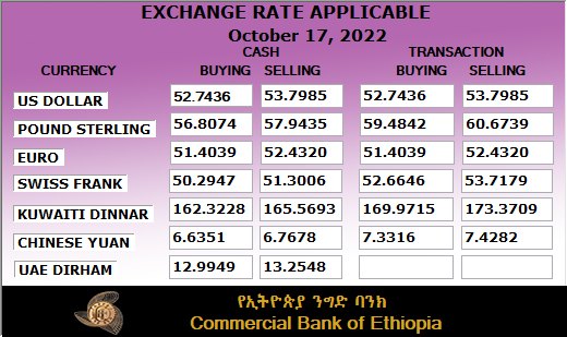 combankethiopia's tweet photo. Exchange Rate for October 17,2022.
For more information: https://t.co/jfEB2d3mx8 #exchangerate https://t.co/e6BSDdx546