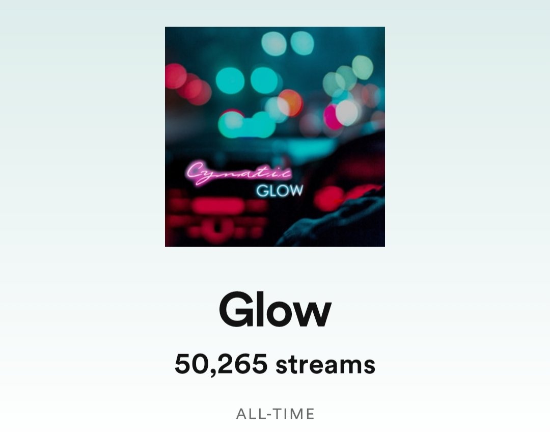 CynaticOfficial's tweet photo. Today ' Glow ' just hit 50.000 streams on @Spotify . So proud! 💙 https://t.co/gI1ewSRBJz