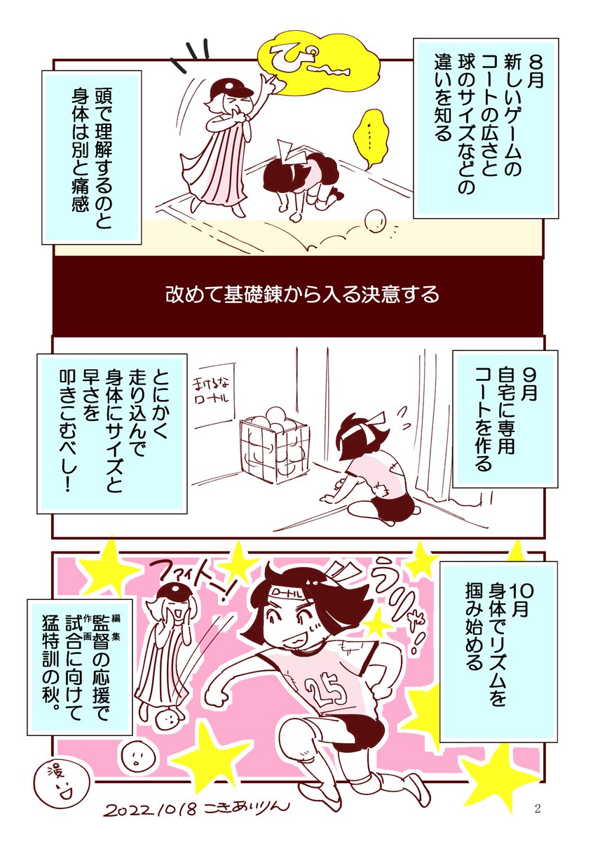 漫画もやっぱり身体で描くんだと思った話

#コミックエッセイ
#漫画が読めるハッシュタグ 