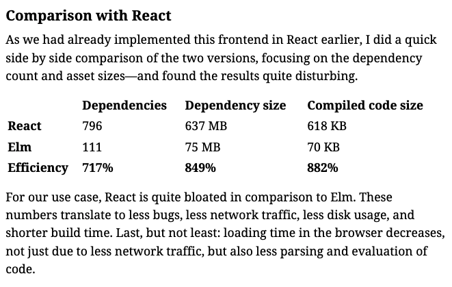 Small assets by default in <a href="/elmlang/">Elm</a>! 🎉 (And no runtime errors!)