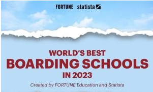 wellingtonsch1's tweet image. We are thrilled to have been nominated for the World's Best Boarding School, by some of our lovely agents and parents. You can vote for us! Follow this link to put us well and truly on the map! #excellence #loveoflearning #outstandingrelationships research.statista.com/?i_survey=19__…
