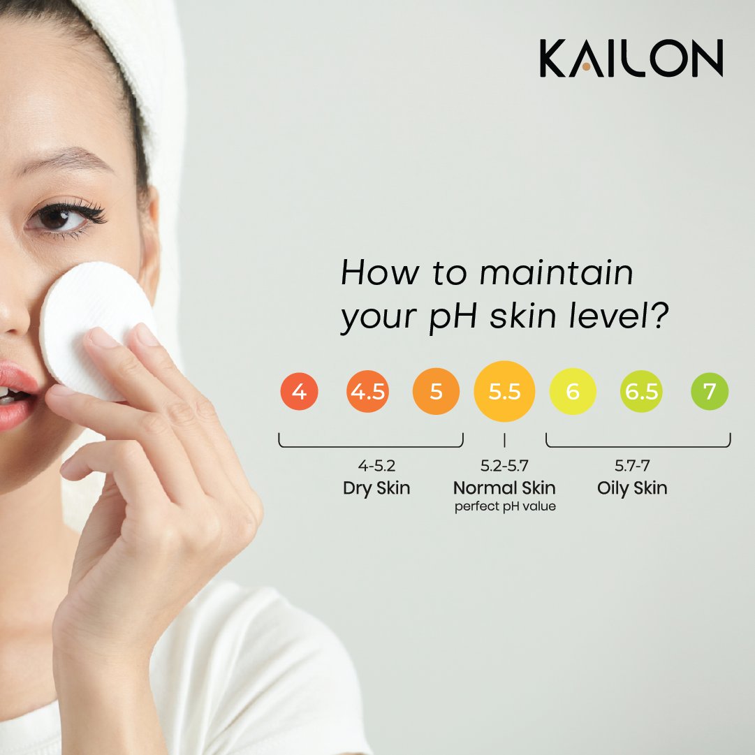 the_kailon's tweet photo. Check out our blog for tips on how to keep your pH skin level balanced and to maintain healthy looking skin.

https://t.co/sIk88Px62l

#thekailon #thekailonproducts #thehappinessformula #kailonhappinessformula #skinshine #skinhealth #skincareforyou #skincaretips #askkailon https://t.co/1HrIK6lKsb