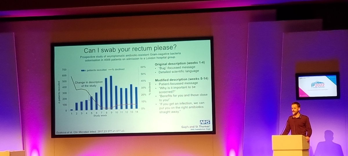 Brilliant example from <a href="/jonotter/">Jon Otter</a> on how improved messaging (simplifying the language) reduced patinet decline rate significantly in a CRE study #IP2022Conf