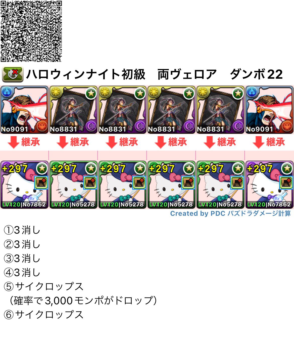ありす ボーダー予想 パズドラ ハロウィンモンポ集め効率 比較 リニューアル前 スタミナ15 両ヴェロア ダンボ24 時速 モンポ3 000 42 126 000 リニューアル後 今回 スタミナ 両ヴェロア ダンボ22 時速 モンポ3 000 40