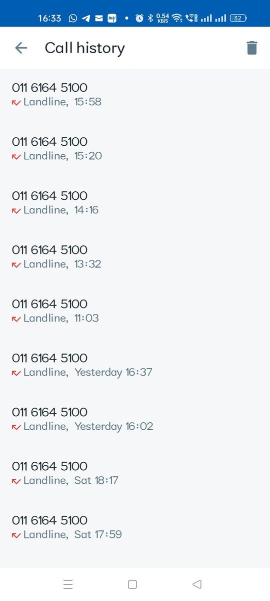 CA_MandeepModi's tweet image. @SBICard_Connect 5 more calls since this morning from your number, while I have already provided all the information twice.  #AddOnCard