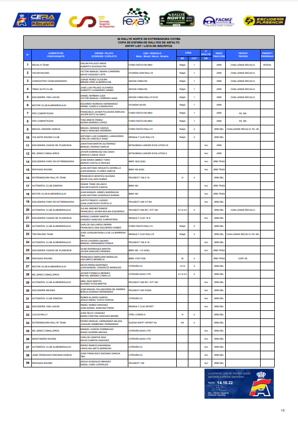 CERA Recalvi: Copa de España de Rallyes de Asfalto 2022 - Página 3 FfRF17ZWYAIWKQQ?format=png&name=900x900