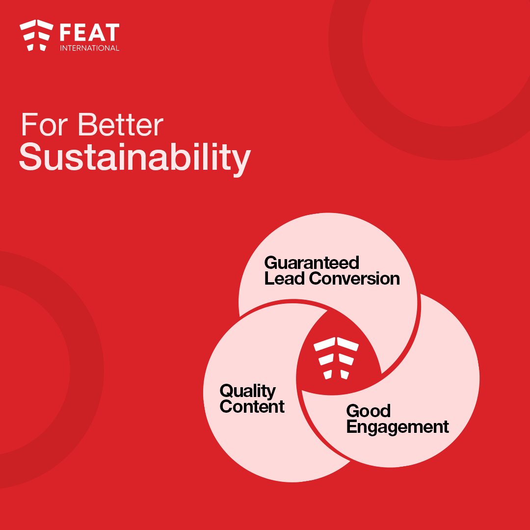 FeatIntl's tweet photo. With FEAT International your business will have 360° growth guaranteed!

#FEAT  #FeatExperience #InAnAgencyWorld #MomentsatFeat #360DegreeMarketing #DigitalAgency https://t.co/1KzihD8RfN