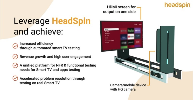 headspin_io's tweet photo. Simplify your #SmartTVtesting with @headspin_io's unified #testingplatform that enables you to securely test content on #SmartTV to deliver optimal #userexperiences, improved efficiency, and high user engagement.