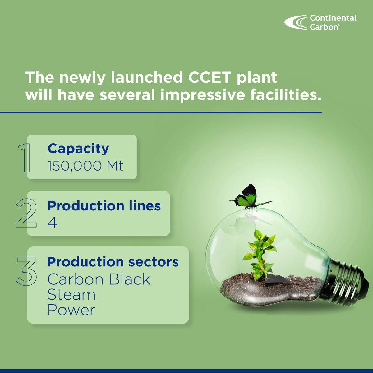 CCI_India_'s tweet photo. Continental Carbon’s eco-technology plant is a step forward in the right direction. The cutting-edge technological additions to its manufacturing unit will ensure top-quality production of Carbon Black without compromising on environmental guidelines.
#environment #ecotechnology https://t.co/G7R6L2e9by