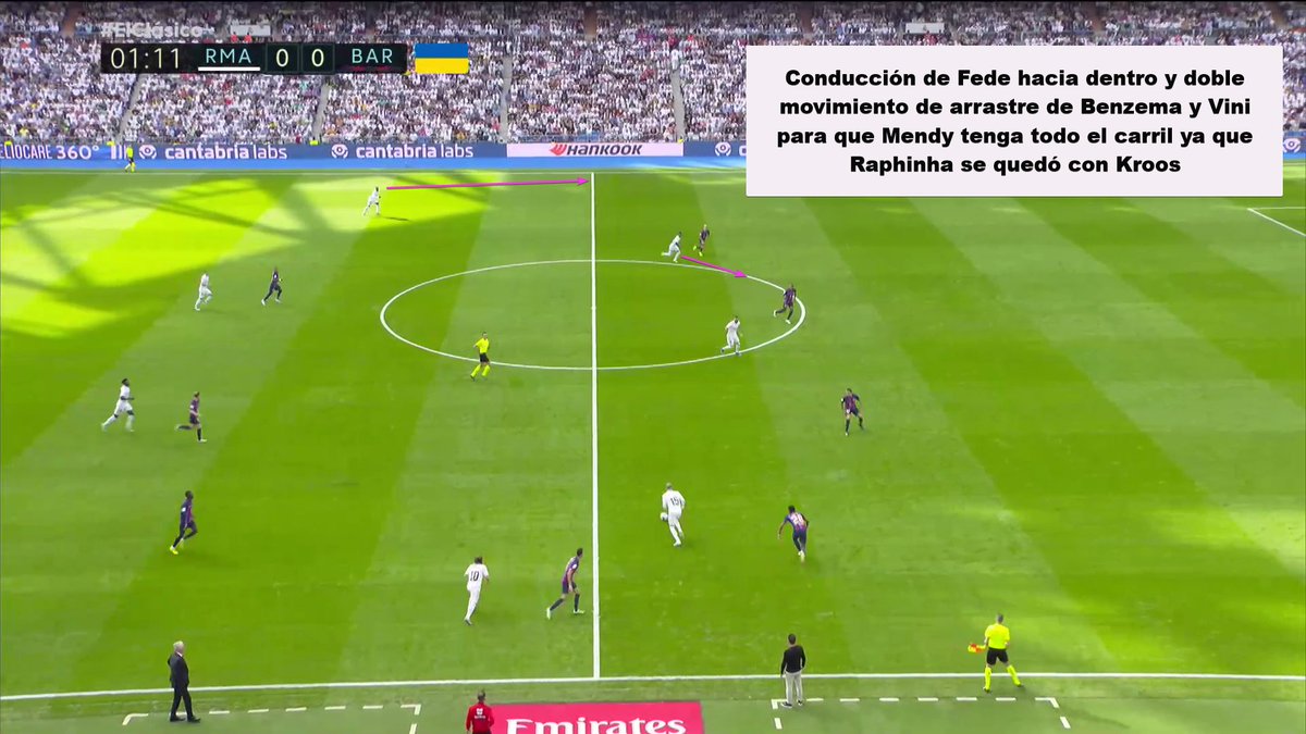 Toca #LaLupa de @Blayasensat sobre cómo el Real Madrid se impuso en el ...