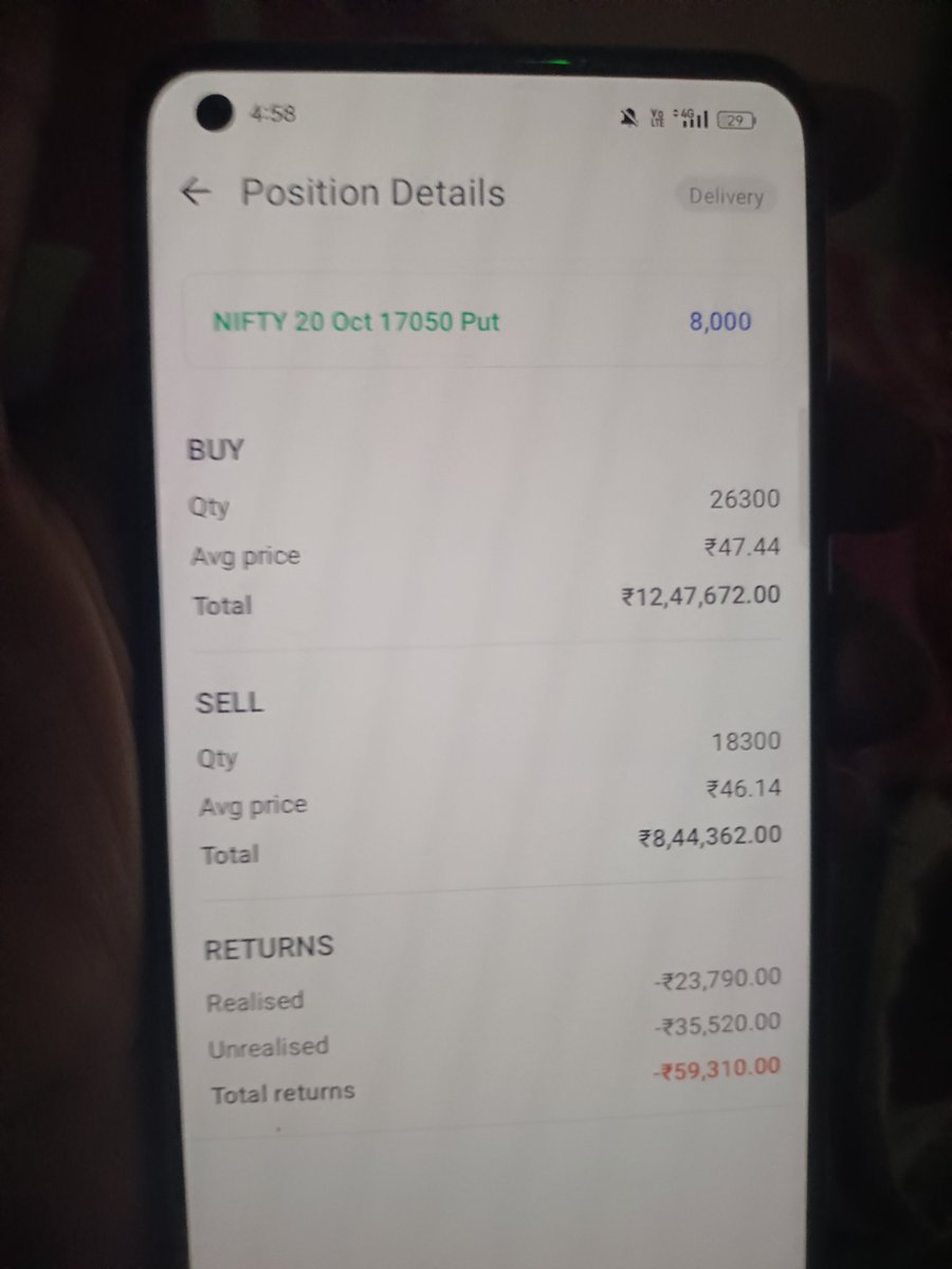 COBSKSAID's tweet photo. Kal kaha ja sakte hain market kisiko pata Hain to bolna Thora #banknifty #Nifty https://t.co/uIbgXtciH7