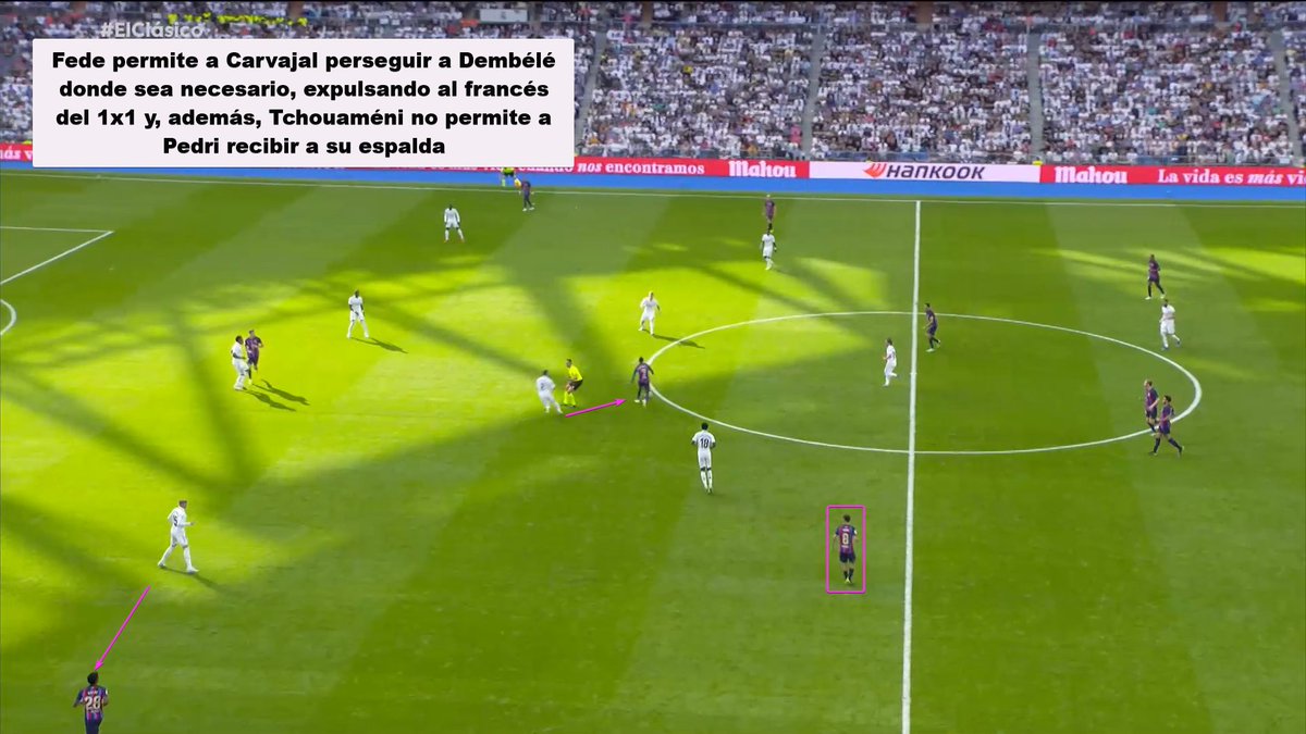 Toca #LaLupa de @Blayasensat sobre cómo el Real Madrid se impuso en el ...