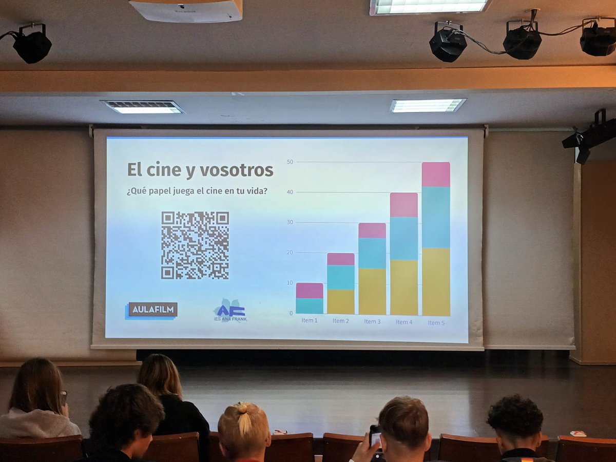 LasEspigadoras's tweet photo. ¿Son conscientes los jóvenes del papel que juega el cine en su percepción del mundo? ¿Cómo puede un #cineclub ayudar a mejorar su pensamiento crítico y creativo?
➡️Trabajaremos sobre ello con el @iesanafrank en el #AulafilmLearningLab @CreativeFLIP_EU
👉🏽https://t.co/UypefD22y4 https://t.co/sWuk12amR7