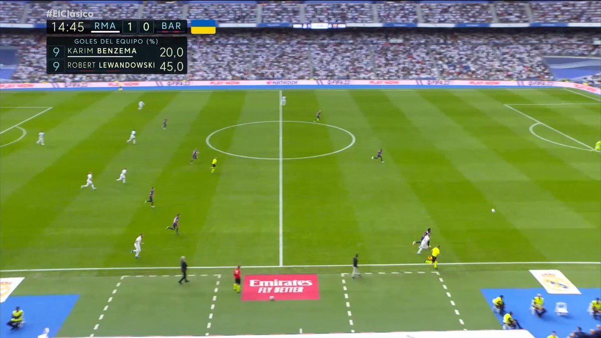 Toca #LaLupa de @Blayasensat sobre cómo el Real Madrid se impuso en el ...