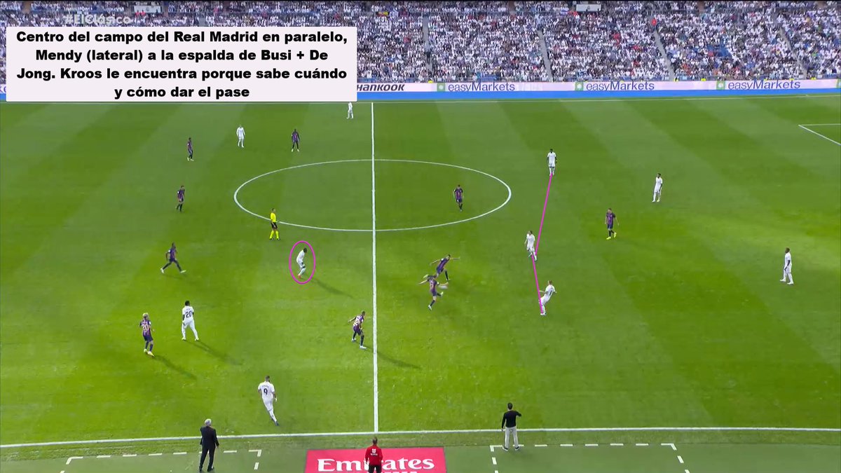Toca #LaLupa de @Blayasensat sobre cómo el Real Madrid se impuso en el ...
