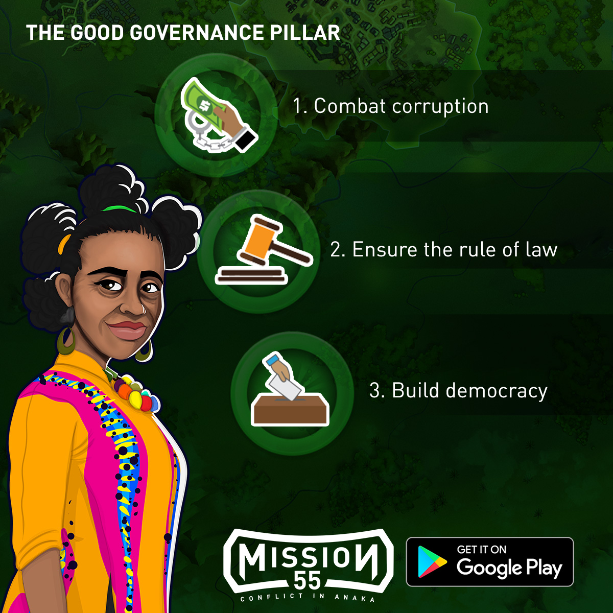 It's Abebe again with more tips to will help you complete the game.  Last time, I let you in on the 5 different pillars of the Anaka Governance, Peace &amp; Security Architecture. Each pillar has tools that help us to prevent conflicts, resolve conflicts &amp; consolidate peace in Anaka.
