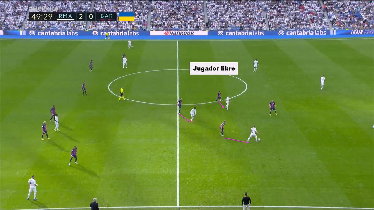 Toca #LaLupa de @Blayasensat sobre cómo el Real Madrid se impuso en el ...
