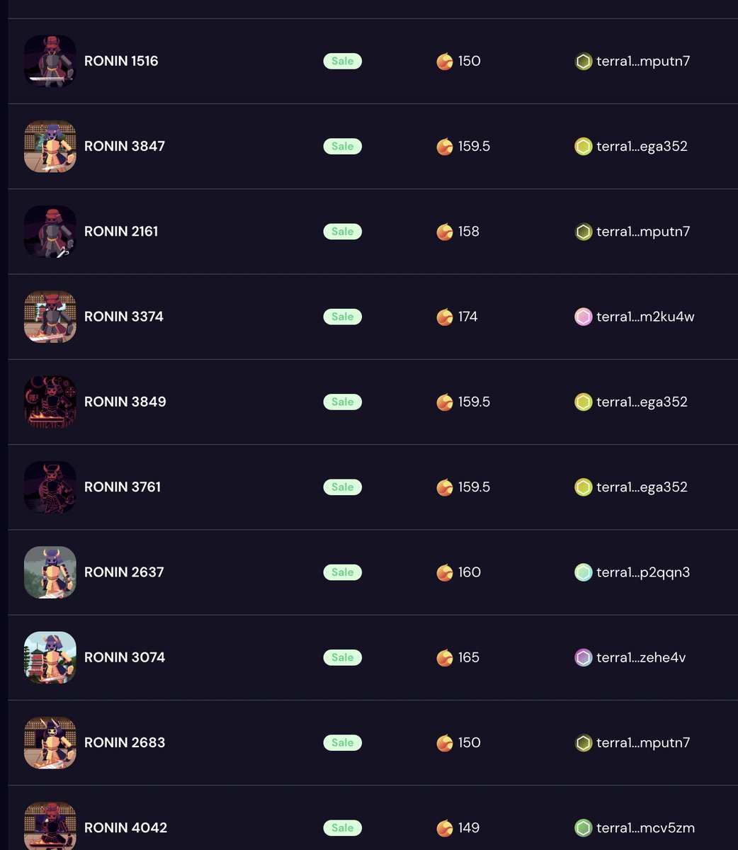 Skeleton_Punks's tweet photo. Um. Holt shit! 
@redacted_money 

Somebody just bought 32 RONINS is a row!!  

LFG!!!

Flags out!
🏴‍☠️ https://t.co/BrG6idkyTr