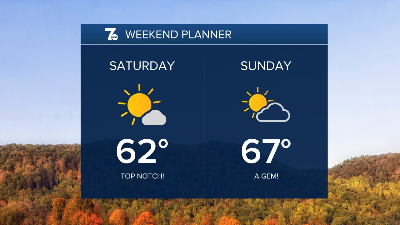 Jeff Russo (@JeffRussoWKBW) / Twitter