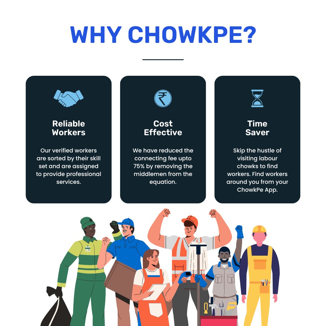 ChowkPeStartup's tweet photo. We provide a platform to find the best local, skilled workers near you at the lowest prices!
Check our website: https://t.co/cq6PlXxstq
#chowkpe #gardeningservices #dailyworker #workers #labourers #localworker #labourchowk #gurgaon #gurgaonstartups #localservice #localwork https://t.co/up628OuIln