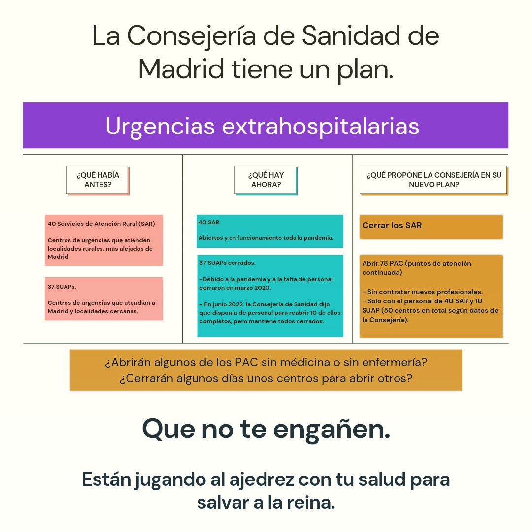 SAR-SUAP MADRID tweet media