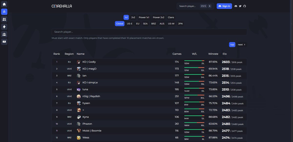 LGN | Godly tweet media