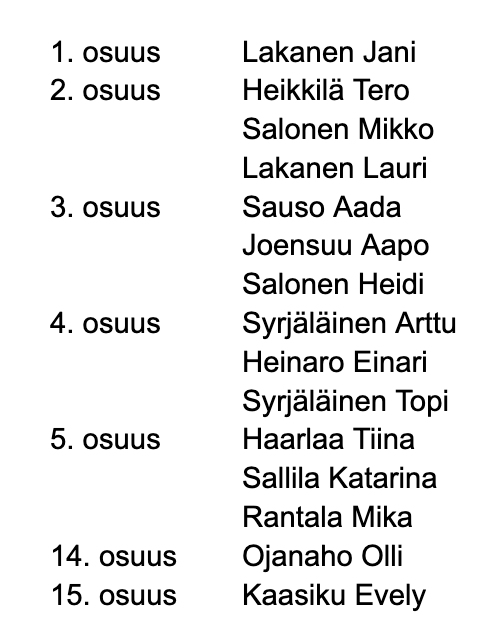 Halikkoviesti's tweet photo. Helsingin Suunnistajat on tulossa Halikko-viestiin peräti 7 joukkueen voimin. Se tarkoittaa 105 juoksijaa, mikä on yhdestä seurasta aika käsittämättömän paljon. Myös ykkösjoukkueen varsin nimivahva juoksujärjestys on laitettu jo julki. Mahtaakohan tälle nipulle löytyä haastajia? https://t.co/3brgNDdO2V