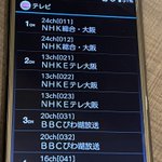ツイートに含まれる画像