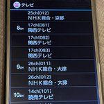 ツイートに含まれる画像