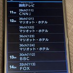 ツイートに含まれる画像