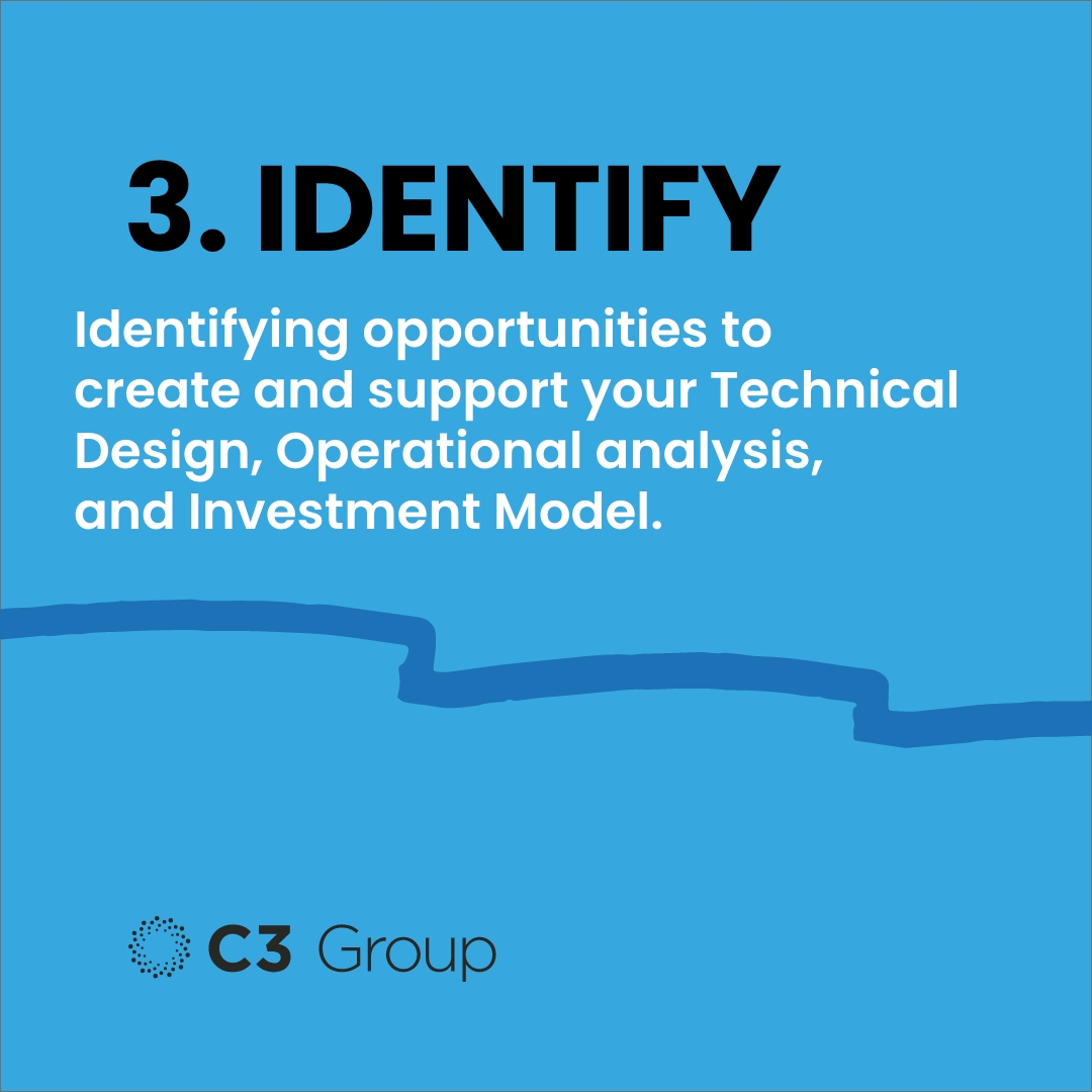 C3 Group tweet media