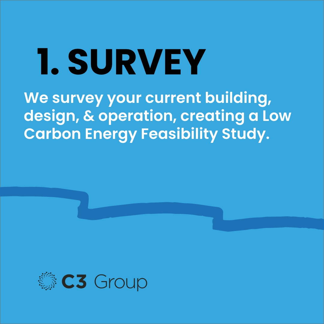 C3 Group tweet media