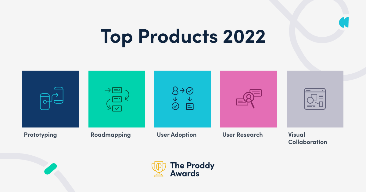 productschool's tweet photo. The 5th edition of the Proddy Awards is here to celebrate and recognize the best #prodmgmt tools in the market
https://t.co/GTuyJATGGw
Discover the selected companies and products in our 15 categories ๐งต๐
#proddys #productmanagers https://t.co/TQj12r9WAA