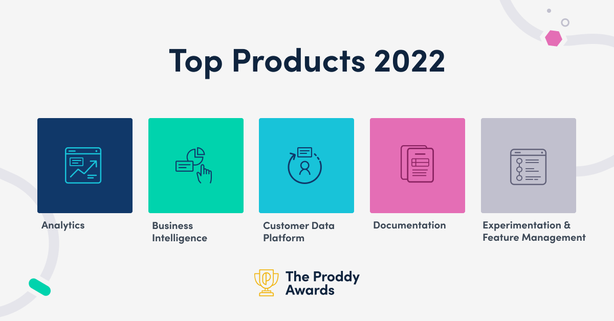 productschool's tweet photo. The 5th edition of the Proddy Awards is here to celebrate and recognize the best #prodmgmt tools in the market
https://t.co/GTuyJATGGw
Discover the selected companies and products in our 15 categories ๐งต๐
#proddys #productmanagers https://t.co/TQj12r9WAA