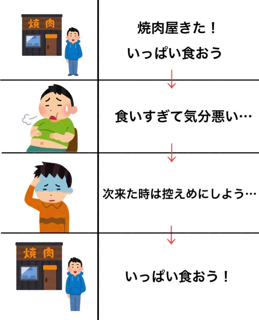 心から共感してしまう！？焼肉屋で起こる、無限ループ。