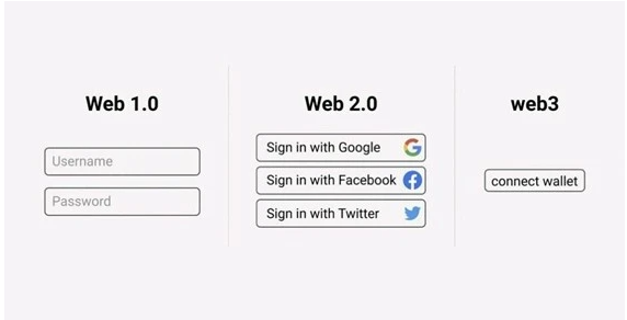 TJLarkin23's tweet photo. #ensdomains https://t.co/jcTREarHHF