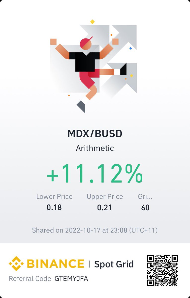 kris121125's tweet photo. #MDX #MDXUSDT #MDXBUSD #ZeroCommission #StrategyTrading #Binance Great results. Earn while you sleep! https://t.co/lJXIYHJlXK