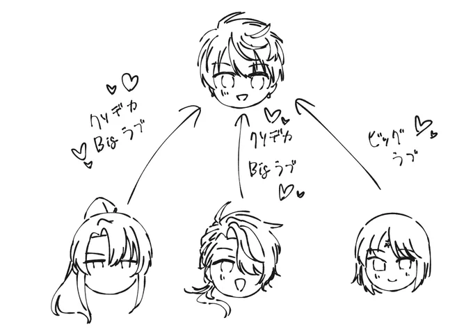 図解 