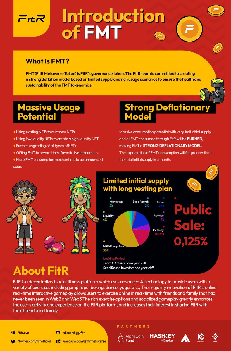 🎉7 days countdown to #FitR FMT token listing on @MEXC_Global

👉#FMT
-Rich Usage Scenarios
-Strong Deflationary Model

⏰Listing Time: 24th Oct UTC+8

👏Exchange: MEXC Global

#TGE #Listing #IEO #Cryptocurrency