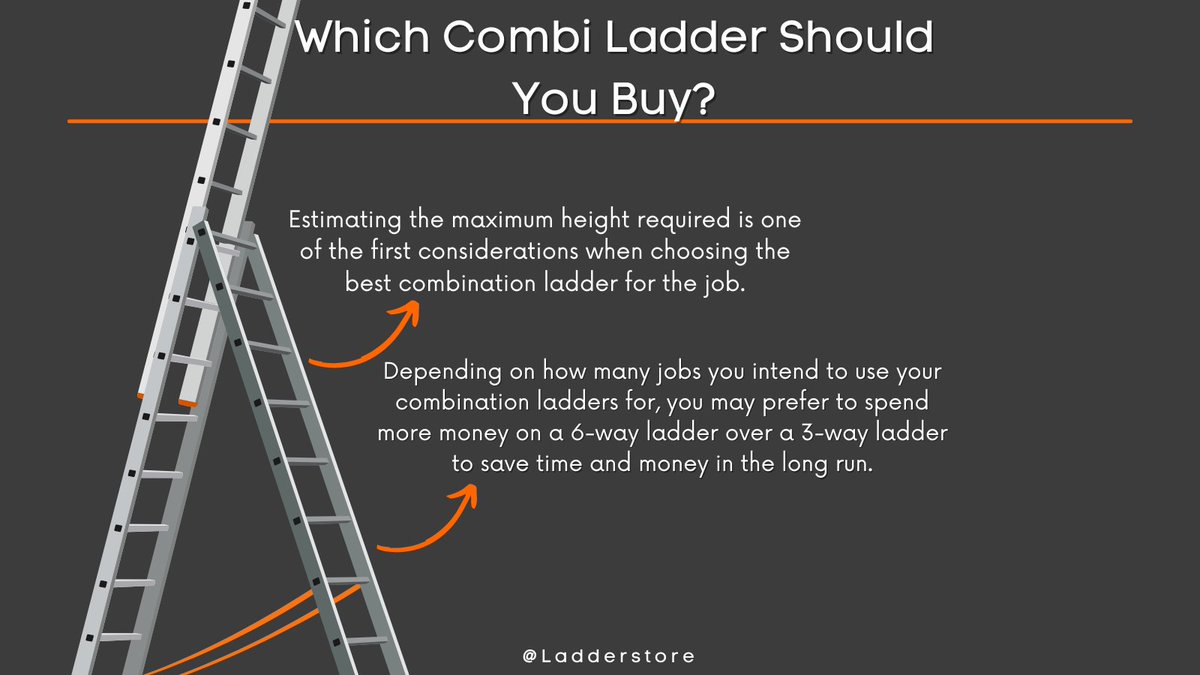 ladderstore's tweet photo. There are so many combination ladders, but which one is best?
We compare our best-selling and most popular combination ladders to help you decide!
https://t.co/CzwYtbbyOi
#combinationladder #tools #toolsofthetrade #laddersafetycompany #ladder #construction #constructionsite https://t.co/HgjsG3exoE