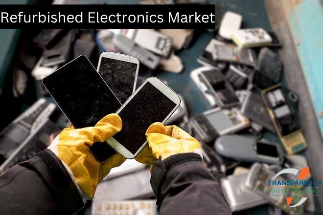 TMR_Insights's tweet image. #RefurbishedElectronics Market is expected to reach US$ 272.91 Bn by the end of 2031

Research Study- bit.ly/3Sb3ygS

#RefurbishedDevices #RefurbishedLaptops #Refurbishedproducts #marketresearch #businessintelligence #marketintelligence #tmr #transparencymarketresearch