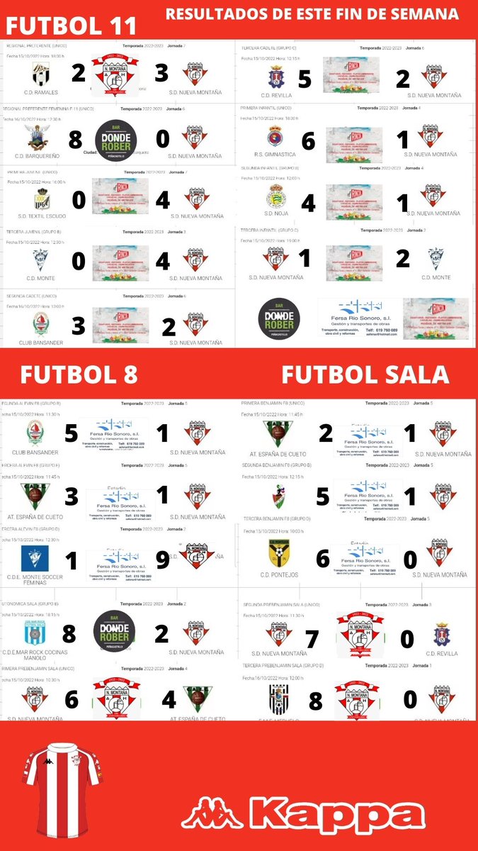 Resultados de nuestros equipos en todas las categorías, mucho ánimo chicos,AUPA MONTAÑA 🟥⬜️🟥⬜️🟥!!!