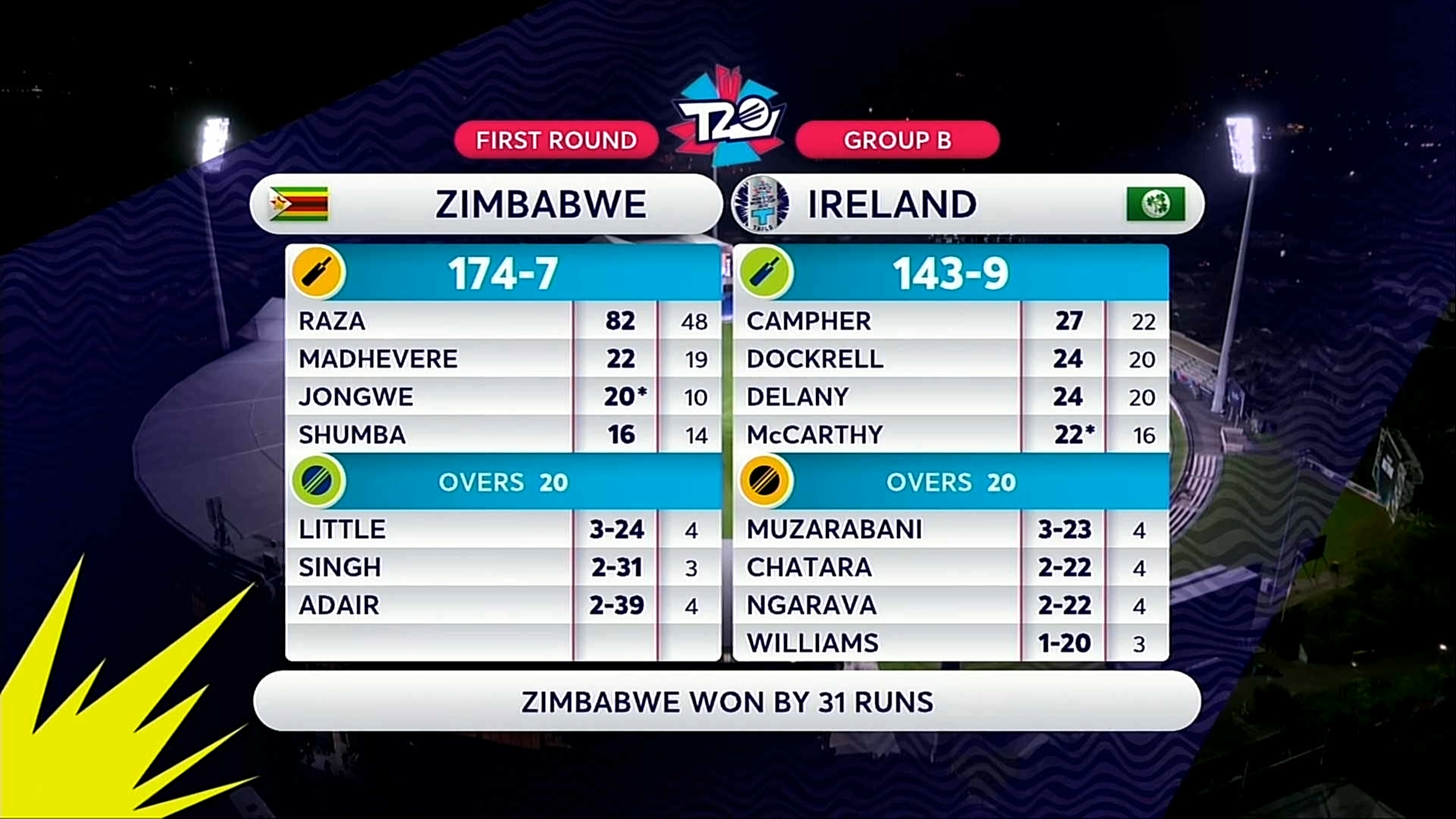 FfRWmL-XgAcrhD3?format=jpg&name=large