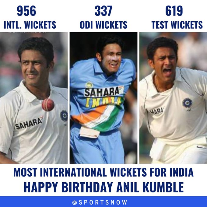 Happy Birthday, Anil Kumble!      