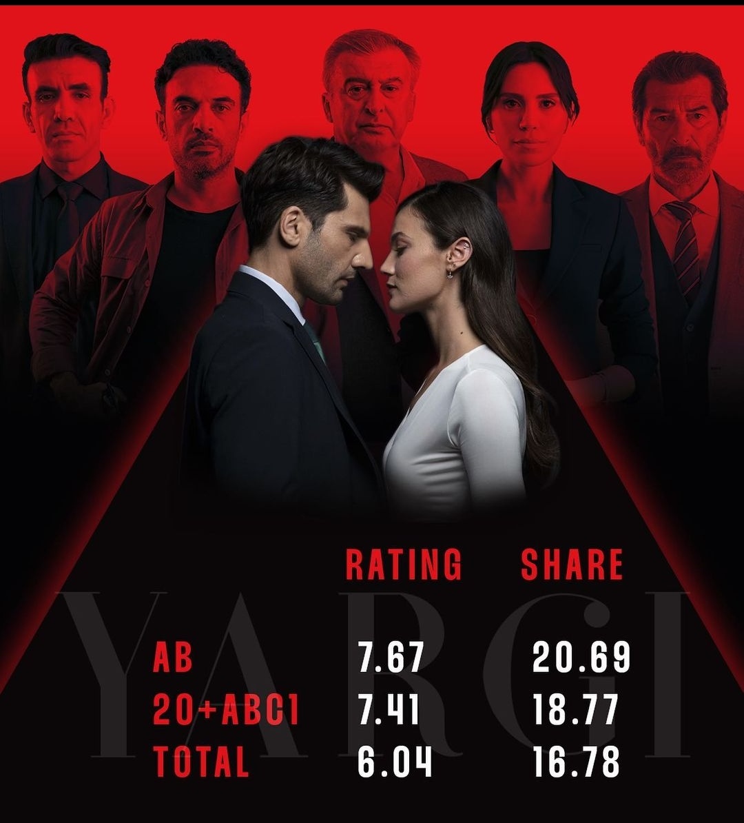 Metin neden burda ve merkezde? Bu sezon amir de değil, olaylarla pek bi alakası da yok. Yoksa var mı?🥲 #yargı