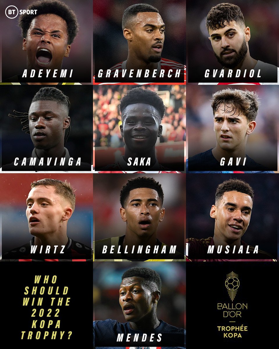 footballontnt's tweet photo. Who should win the 2022 Kopa Trophy? 🔥

#BallonDor https://t.co/OAJIXNNnal
